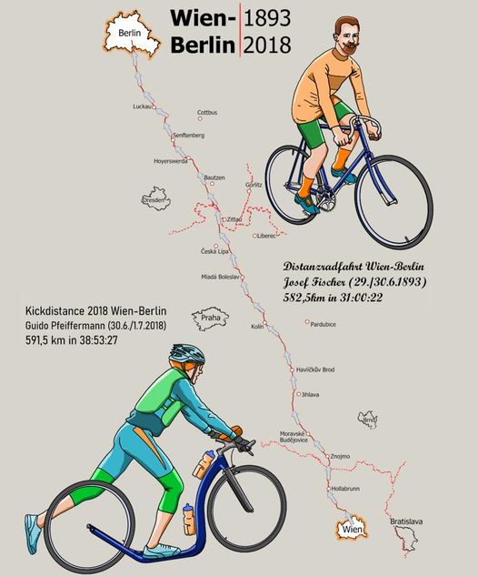 Distanzradfahrt 1893 and Kickdistance 2018